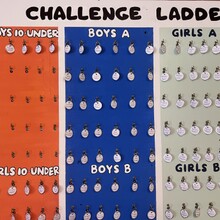 Challenge Ladder